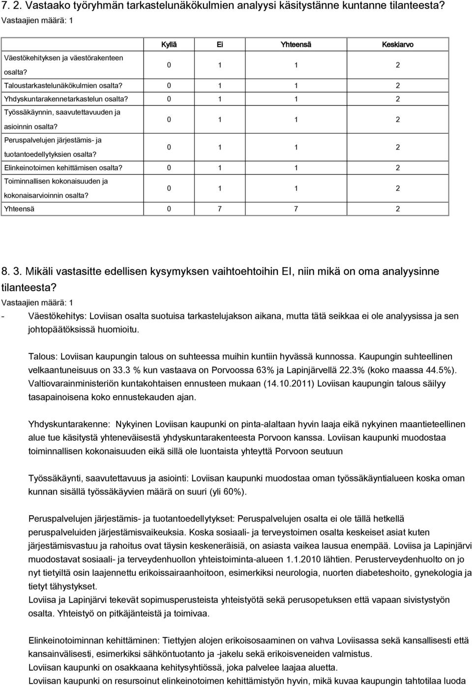 Peruspalvelujen järjestämis ja 0 1 1 2 tuotantoedellytyksien osalta? Elinkeinotoimen kehittämisen osalta? 0 1 1 2 Toiminnallisen kokonaisuuden ja 0 1 1 2 kokonaisarvioinnin osalta? Yhteensä 0 7 7 2 8.