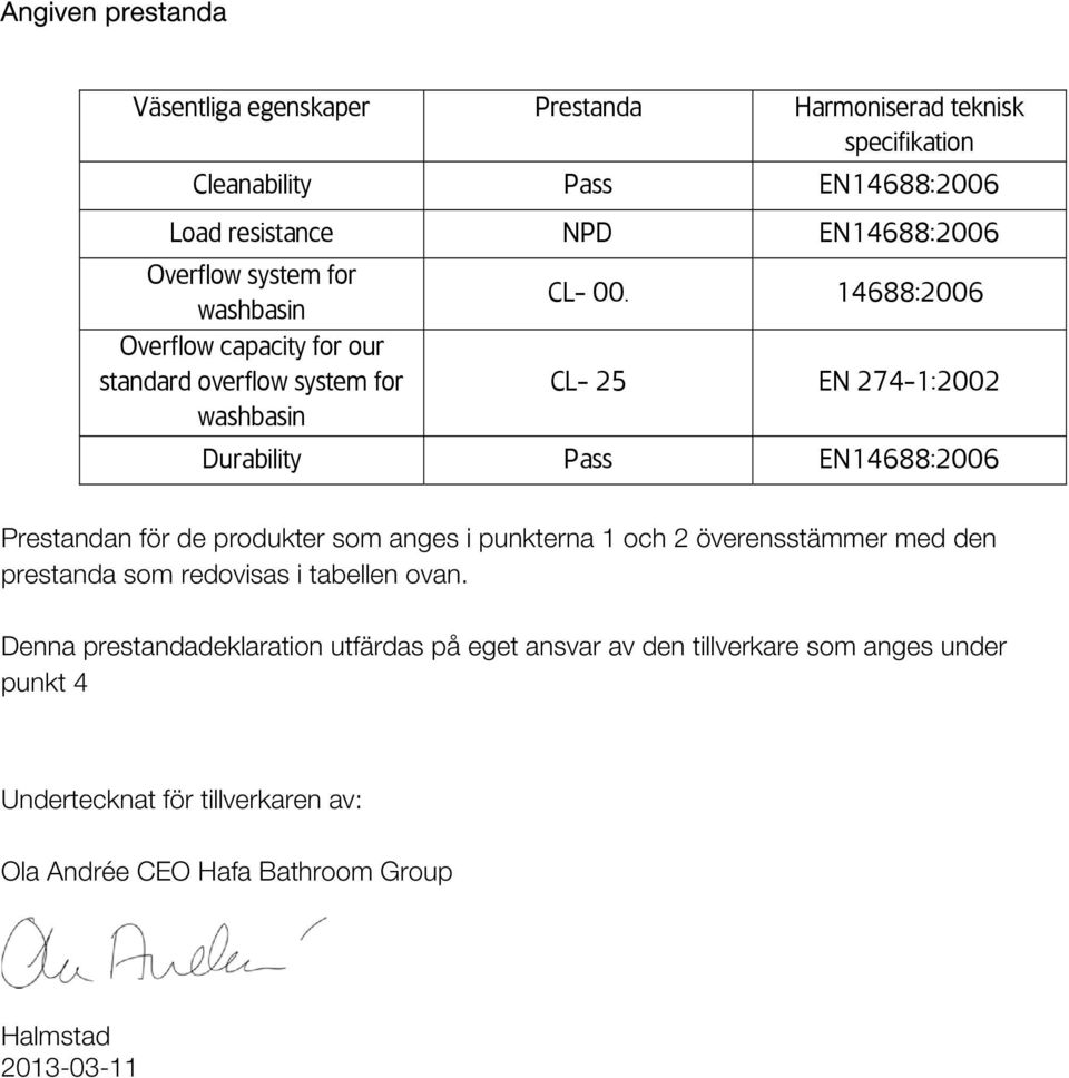 14688:2006 Overflow capacity for our standard overflow system for CL- 25 EN 274-1:2002 Durability Pass EN14688:2006 Prestandan för de produkter som