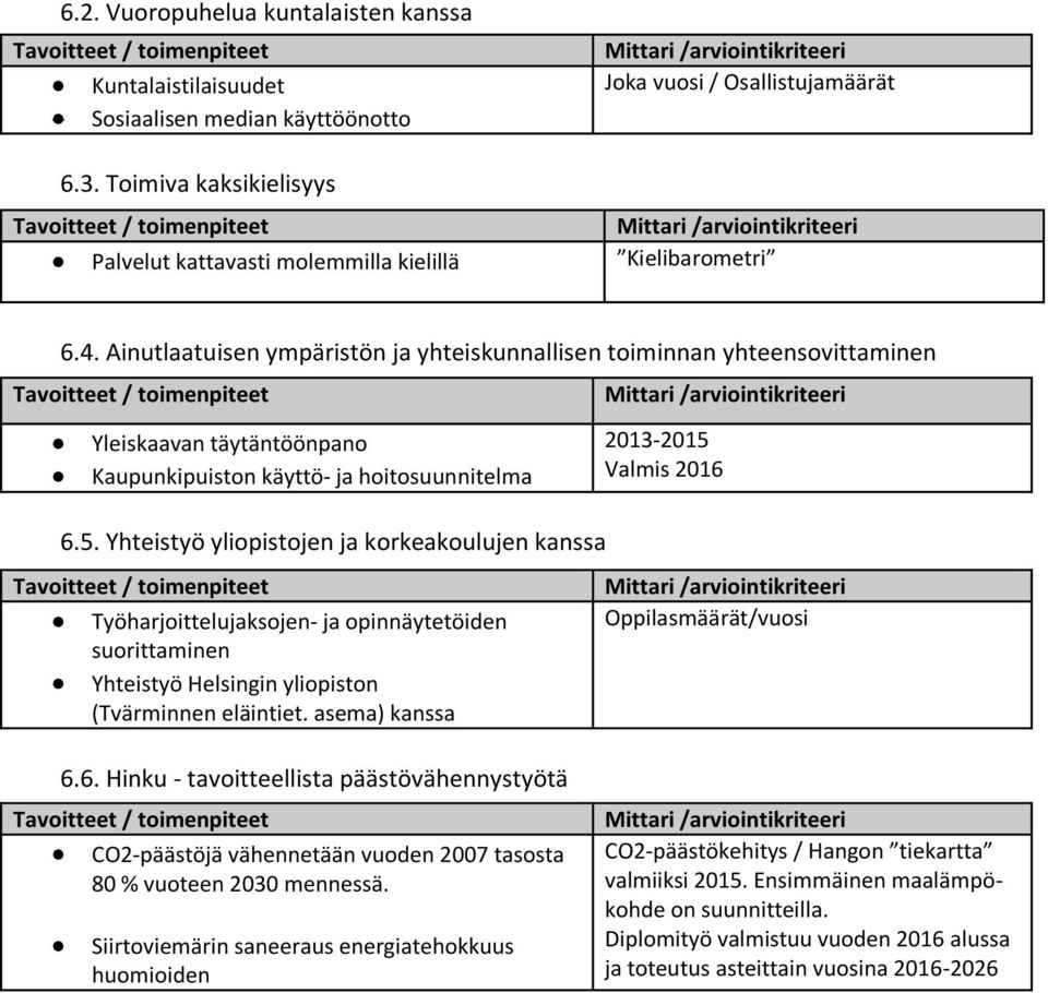 Ainutlaatuisen ympäristön ja yhteiskunnallisen toiminnan yhteensovittaminen Yleiskaavan täytäntöönpano Kaupunkipuiston käyttö- ja hoitosuunnitelma 6.5.