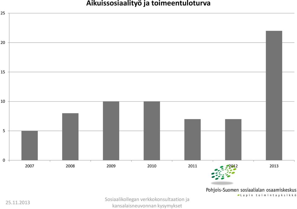 ja