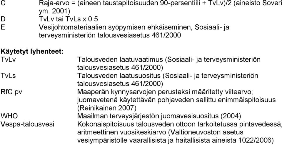 talousvesiasetus 461/2000) TvLs Talousveden laatusuositus (Sosiaali- ja terveysministeriön talousvesiasetus 461/2000) RfC pv Maaperän kynnysarvojen perustaksi määritetty viitearvo; juomavetenä