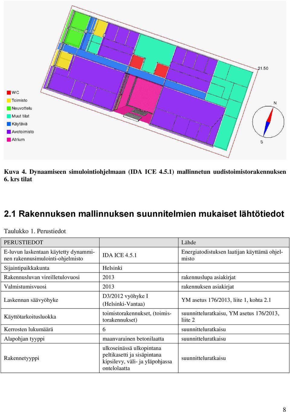 1 Helsinki Lähde Energiatodistuksen laatijan käyttämä ohjelmisto Rakennusluvan vireilletulovuosi 2013 rakennuslupa asiakirjat Valmistumisvuosi 2013 rakennuksen asiakirjat Laskennan säävyöhyke