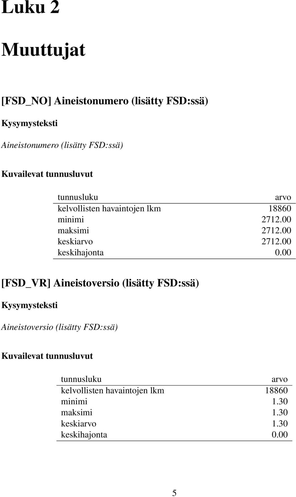 00 keskihajonta 0.