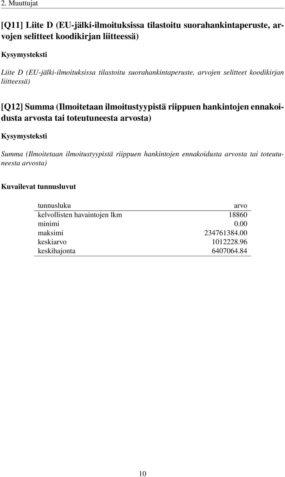 hankintojen ennakoidusta arvosta tai toteutuneesta arvosta) Summa (Ilmoitetaan ilmoitustyypistä riippuen hankintojen ennakoidusta arvosta tai