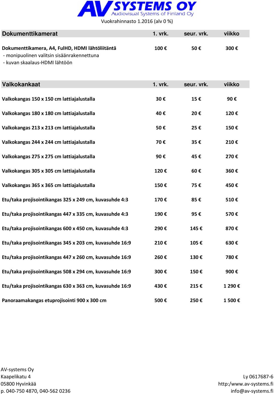 viikko Dokumenttikamera, A4, FulHD, HDMI lähtöliitäntä 100 50 300 - monipuolinen valitsin sisäänrakennettuna - kuvan skaalaus-hdmi lähtöön Valkokankaat 1. vrk.