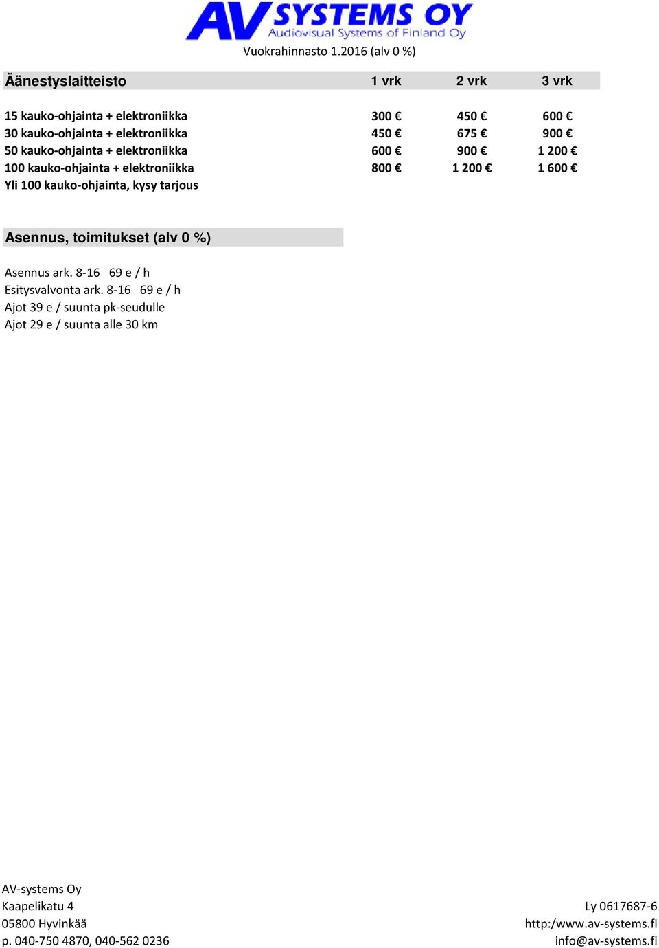 elektroniikka 800 1 200 1 600 Yli 100 kauko-ohjainta, kysy tarjous Asennus, toimitukset (alv 0 %)