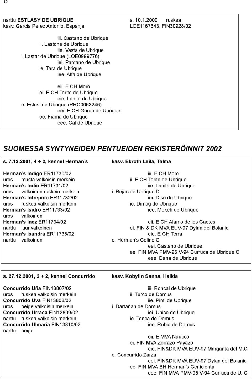 E CH Gordo de Ubrique ee. Fiama de Ubrique eee. Cal de Ubrique SUOMESSA SYNTYNEIDEN PENTUEIDEN REKISTERÖINNIT 2002 s. 7.12.2001, 4 + 2, kennel Herman s kasv.