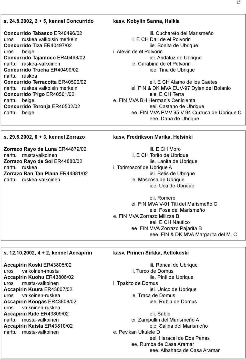 Carabina de el Polvorin Concurrido Trucha ER40499/02 iee. Tina de Ubrique narttu ruskea Concurrido Terracotta ER40500/02 eii. E CH Alamo de los Caetes narttu ruskea valkoisin merkein ei.