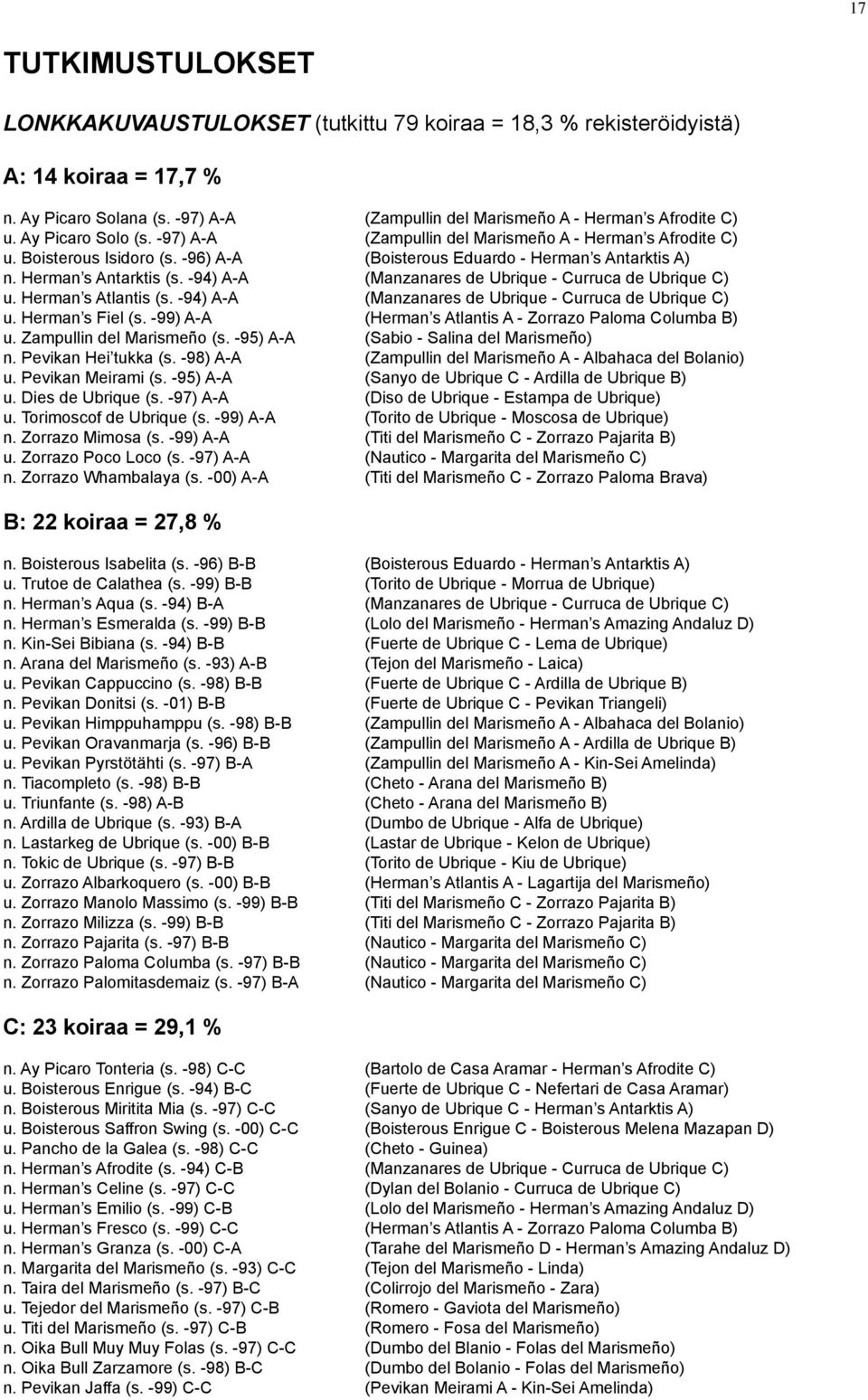 -94) A-A (Manzanares de Ubrique - Curruca de Ubrique C) u. Herman s Atlantis (s. -94) A-A (Manzanares de Ubrique - Curruca de Ubrique C) u. Herman s Fiel (s.