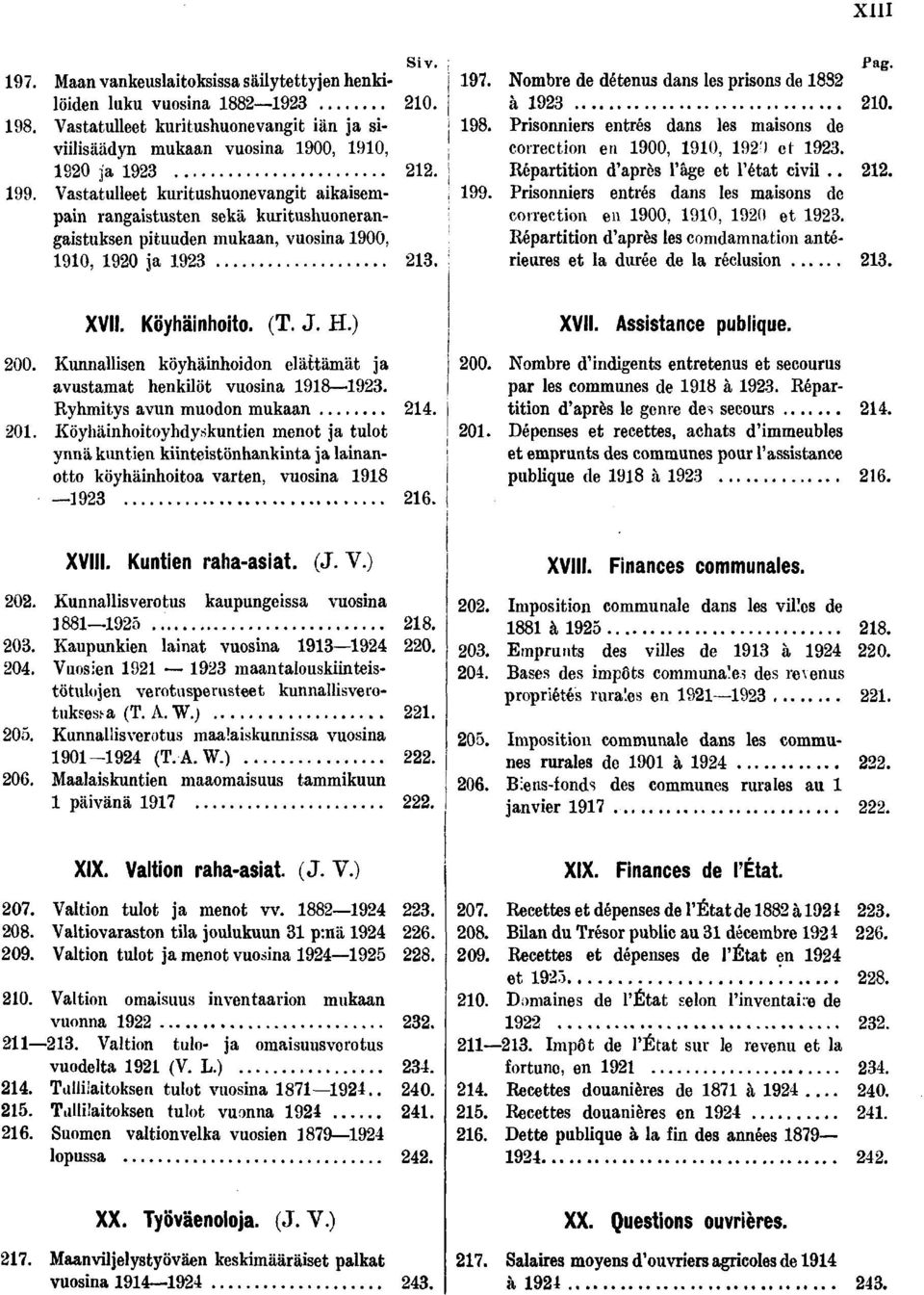 Prsonners entrés dans les masons de rangastusten sekä kurtushuoneran- gastuksen ptuuden mukaan, vuosna 00, 0, 0 ja. : : correcton en 00, 0, 0 et.