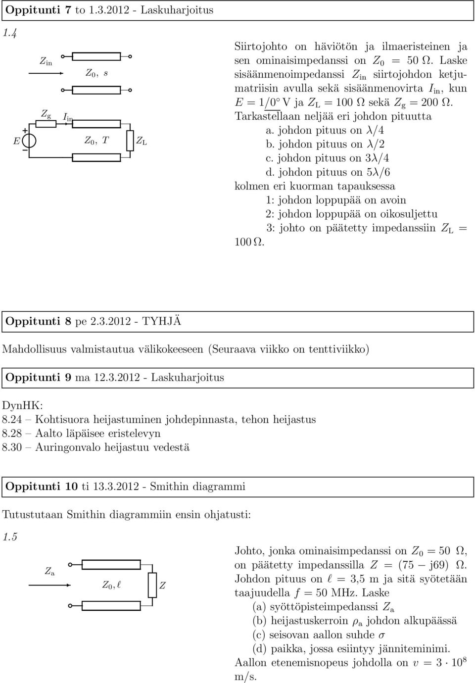 johdon pituus on λ/4 b. johdon pituus on λ/2 c. johdon pituus on 3λ/4 d.