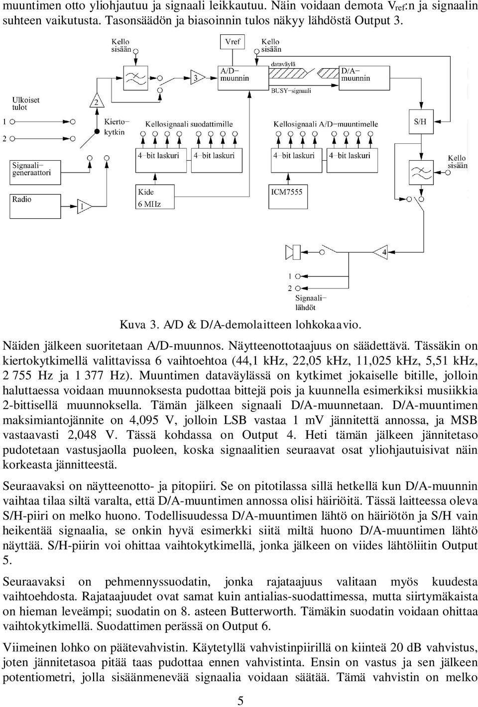 Tässäkin on kiertokytkimellä valittavissa 6 vaihtoehtoa (44,1 khz, 22,05 khz, 11,025 khz, 5,51 khz, 2 755 Hz ja 1 377 Hz).