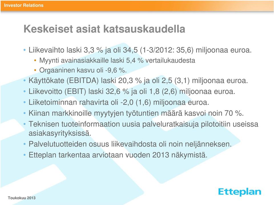 Liikevoitto (EBIT) laski 32,6 % ja oli 1,8 (2,6) miljoonaa euroa. Liiketoiminnan rahavirta oli -2,0 (1,6) miljoonaa euroa.