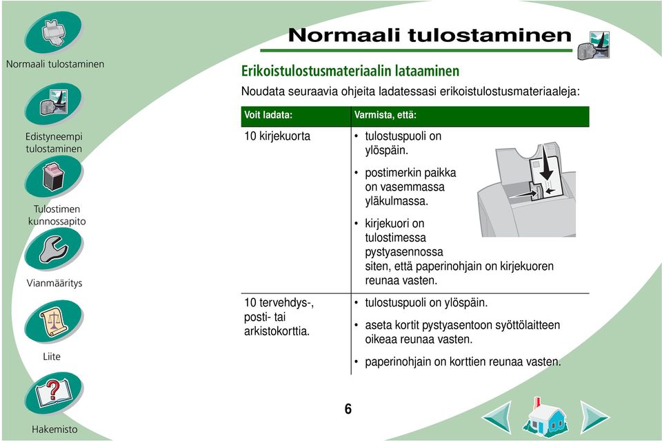 postimerkin paikka on vasemmassa yläkulmassa.