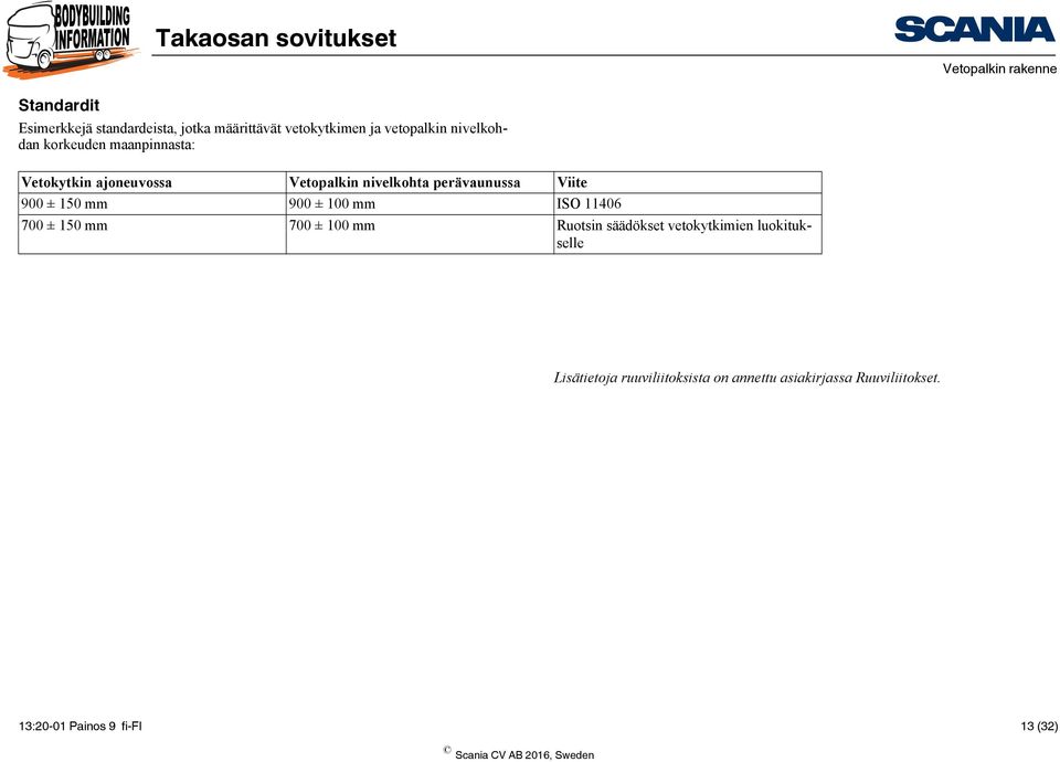 mm 900 ± 100 mm ISO 11406 700 ± 150 mm 700 ± 100 mm Ruotsin säädökset vetokytkimien luokitukselle