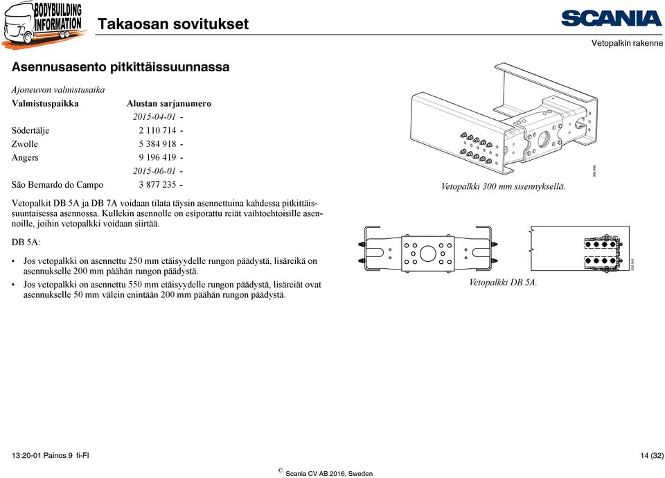 Kullekin asennolle on esiporattu reiät vaihtoehtoisille asennoille, joihin vetopalkki voidaan siirtää. DB 5A: Vetopalkki 300 mm sisennyksellä.