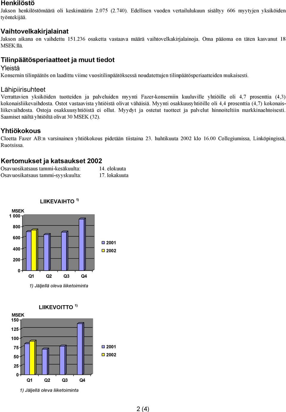 Tilinpäätösperiaatteet ja muut tiedot Yleistä Konsernin tilinpäätös on laadittu viime vuositilinpäätöksessä noudatettujen tilinpäätösperiaatteiden mukaisesti.