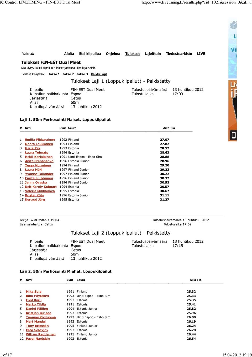 Synt Seura Aika Tila 1 Emilia Pikkarainen 1992 Finland 27.07 2 Noora Laukkanen 1993 Finland 27.82 3 Garla Pak 1993 Estonia 28.57 4 Laura Tolmats 1994 Estonia 28.