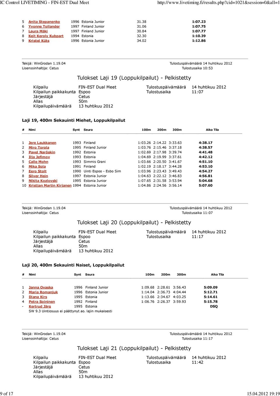 86 Lisenssinhaltija: Cetus Tulostusaika 10:53 Tulokset Laji 19 (Loppukilpailut) - Pelkistetty Kilpailun paikkakunta Espoo Tulostusaika 11:07 Laji 19, 400m Sekauinti Miehet, Loppukilpailut # Nimi Synt