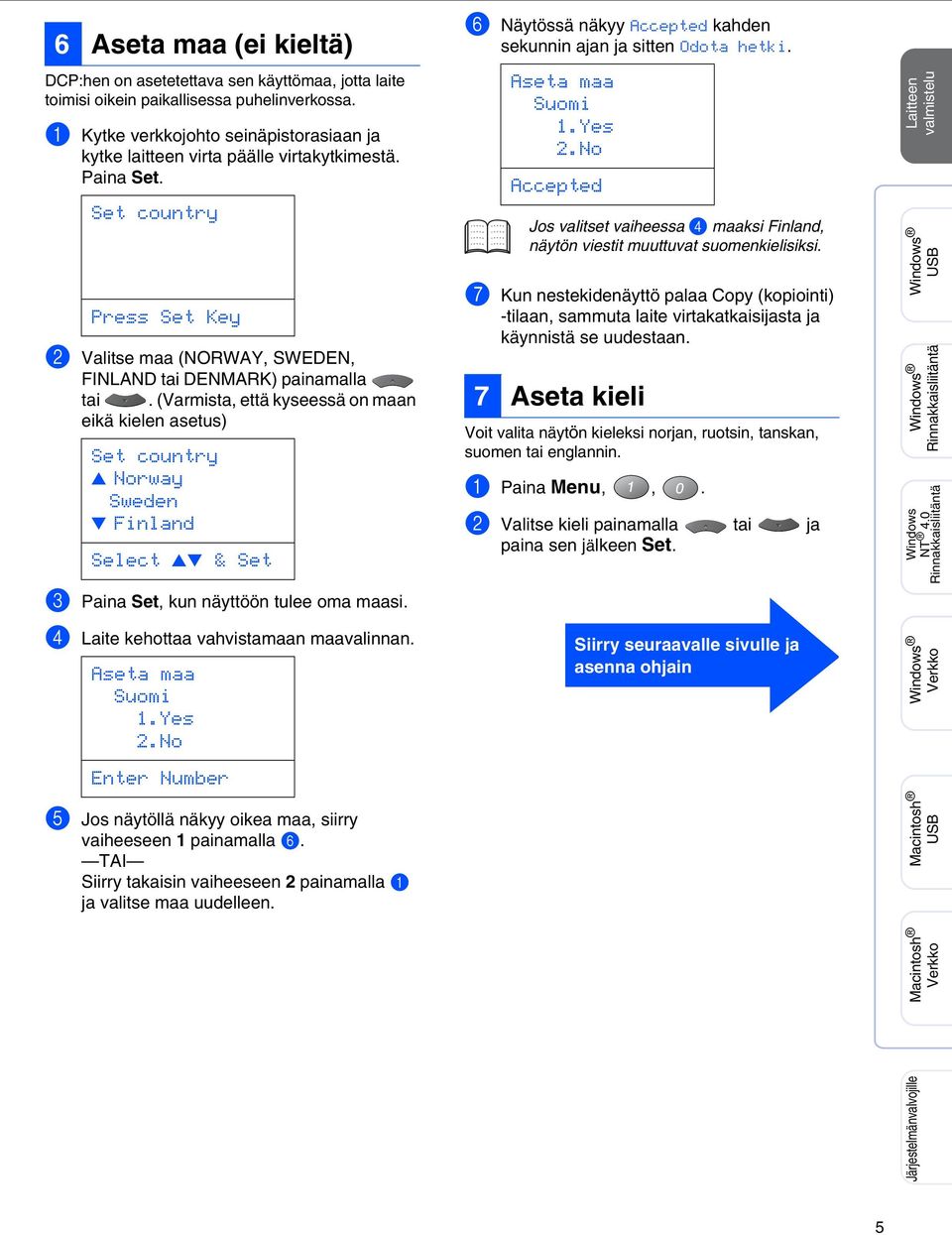 (Varmista, että kyseessä on maan eikä kielen asetus) Set country Norway Sweden Finland Select & Set 6 Näytössä näkyy Accepted kahden sekunnin ajan ja sitten Odota hetki. Aseta maa Suomi 1.Yes 2.