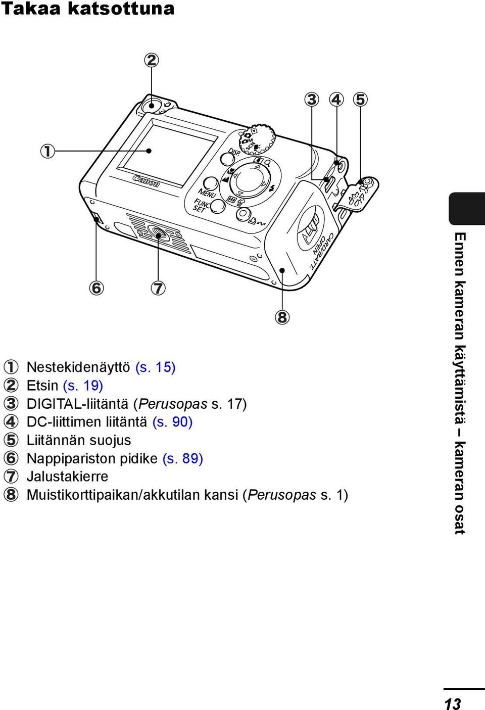 90) Liitännän suojus Nappipariston pidike (s.