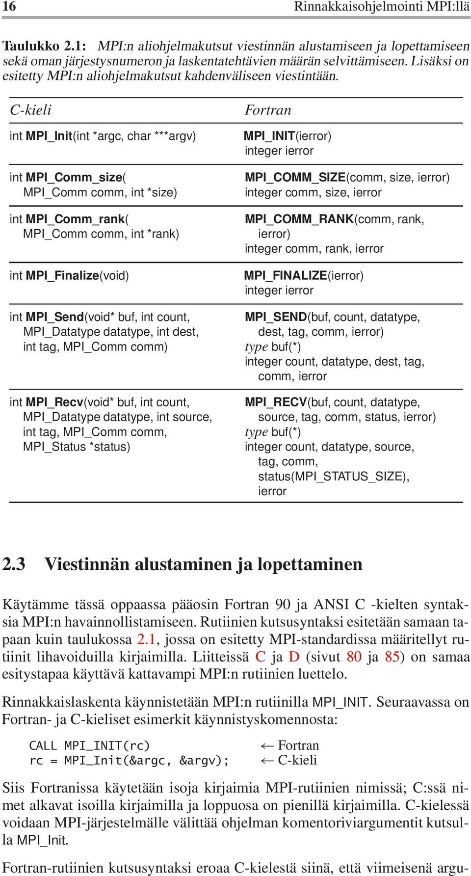C-kieli int MPI_Init(int *argc, char ***argv) int MPI_Comm_size( MPI_Comm comm, int *size) int MPI_Comm_rank( MPI_Comm comm, int *rank) int MPI_Finalize(void) int MPI_Send(void* buf, int count,
