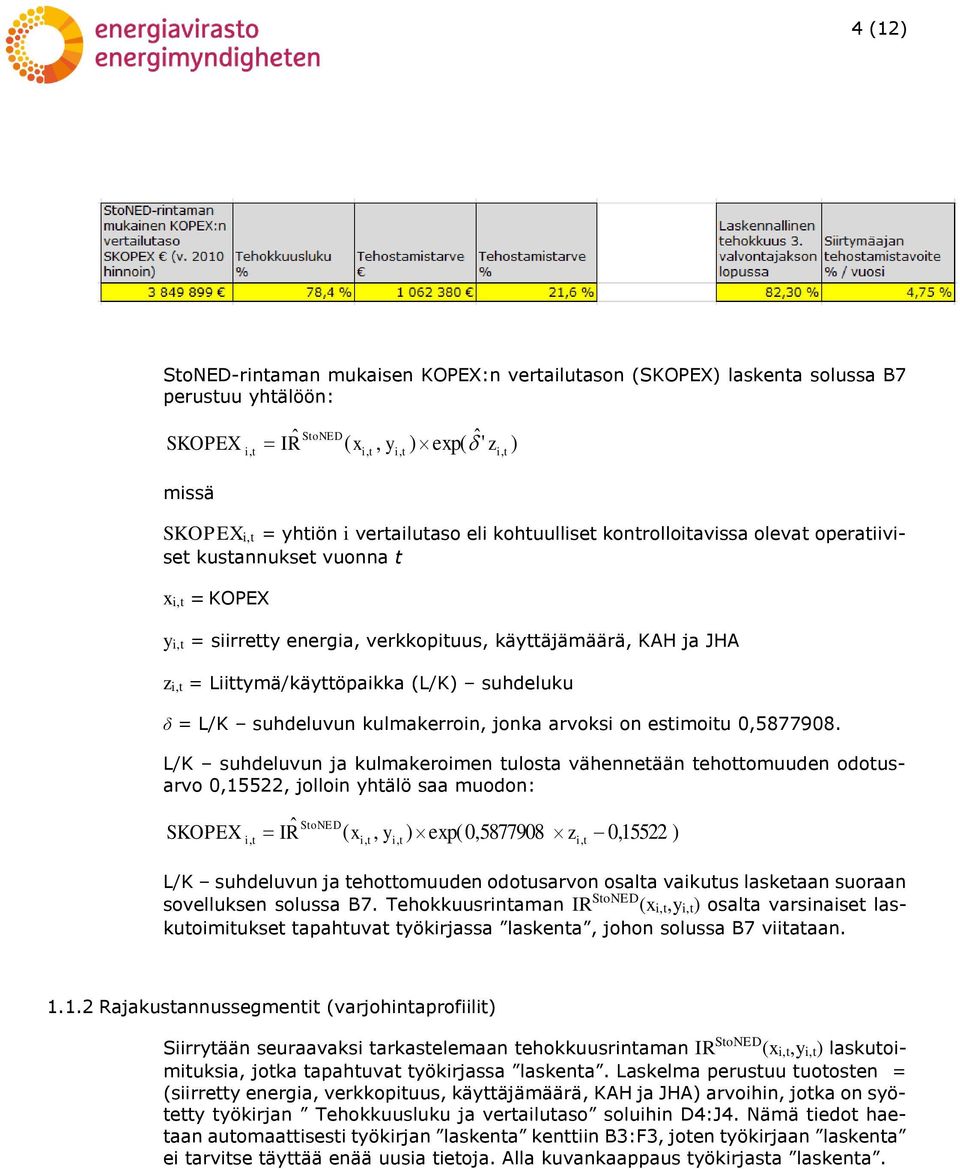 jonka arvoksi on esimoiu 0,5877908.