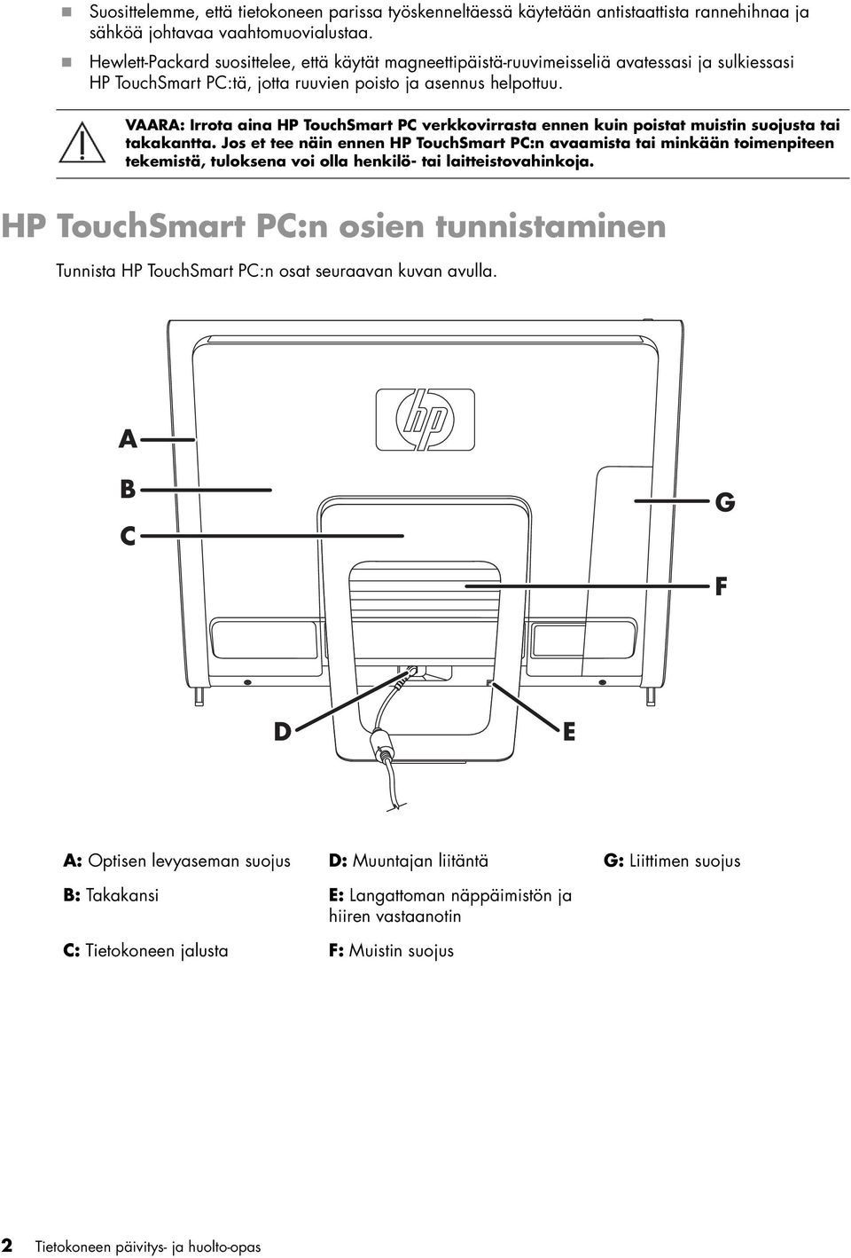 VAARA: Irrota aina HP TouchSmart PC verkkovirrasta ennen kuin poistat muistin suojusta tai takakantta.