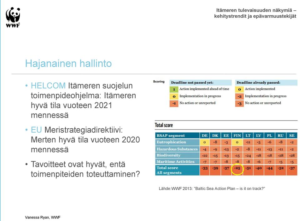 Merten hyvä tila vuoteen 2020 mennessä Tavoitteet ovat hyvät, entä