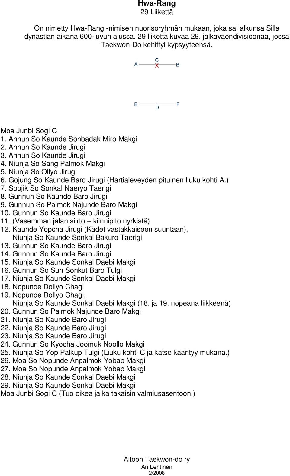 Niunja So Sang Palmok Makgi 5. Niunja So Ollyo Jirugi 6. Gojung So Kaunde Baro Jirugi (Hartialeveyden pituinen liuku kohti A.) 7. Soojik So Sonkal Naeryo Taerigi 8. Gunnun So Kaunde Baro Jirugi 9.