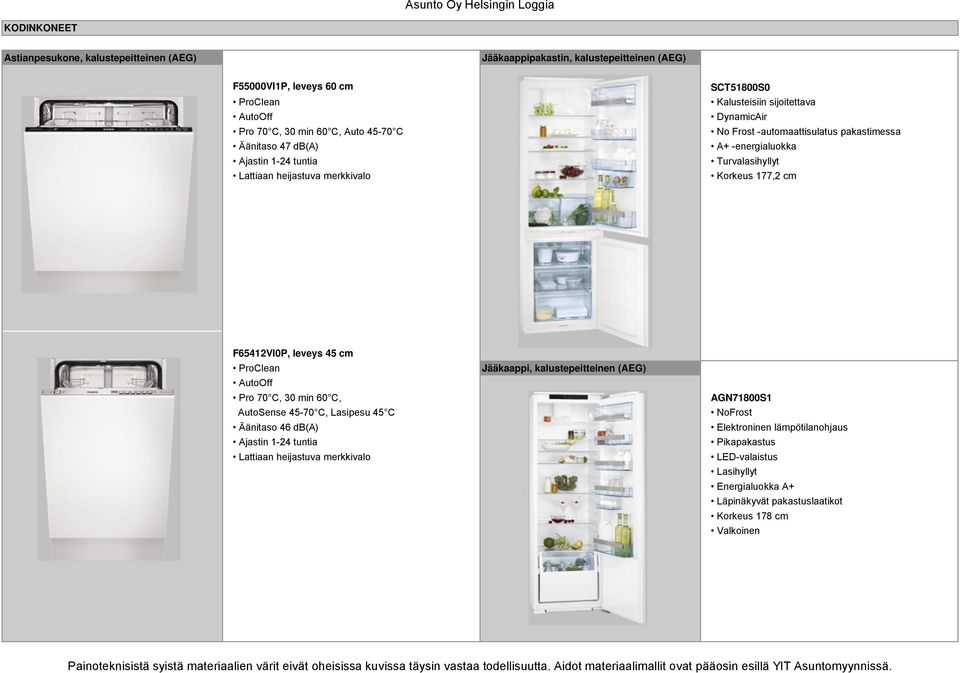 177,2 cm F65412VI0P, leveys 45 cm ProClean AutoOff Pro 70 C, 30 min 60 C, AutoSense 45-70 C, Lasipesu 45 C Äänitaso 46 db(a) Ajastin 1-24 tuntia Lattiaan heijastuva merkkivalo Jääkaappi,