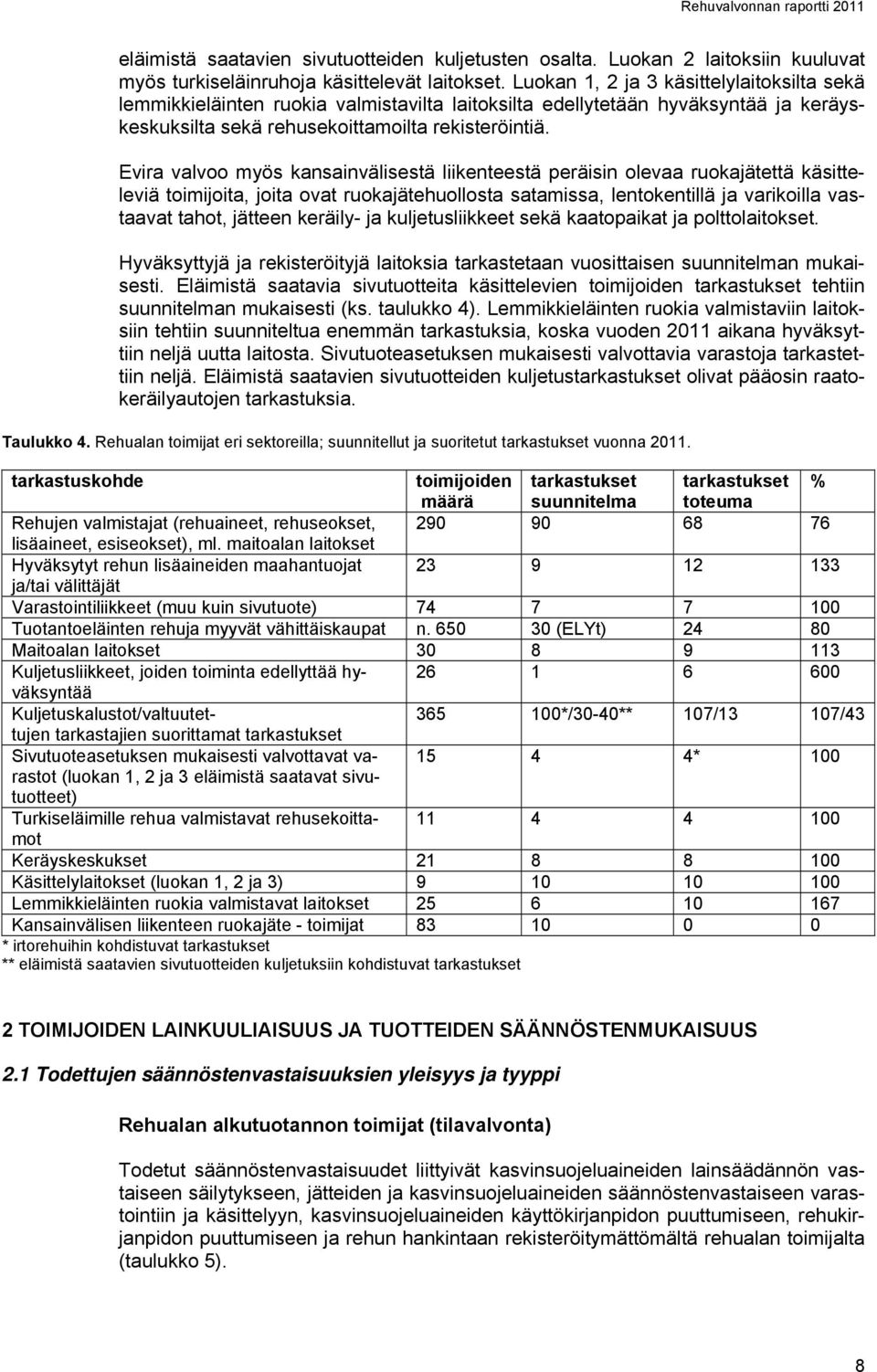 Evira valvoo myös kansainvälisestä liikenteestä peräisin olevaa ruokajätettä käsitteleviä toimijoita, joita ovat ruokajätehuollosta satamissa, lentokentillä ja varikoilla vastaavat tahot, jätteen