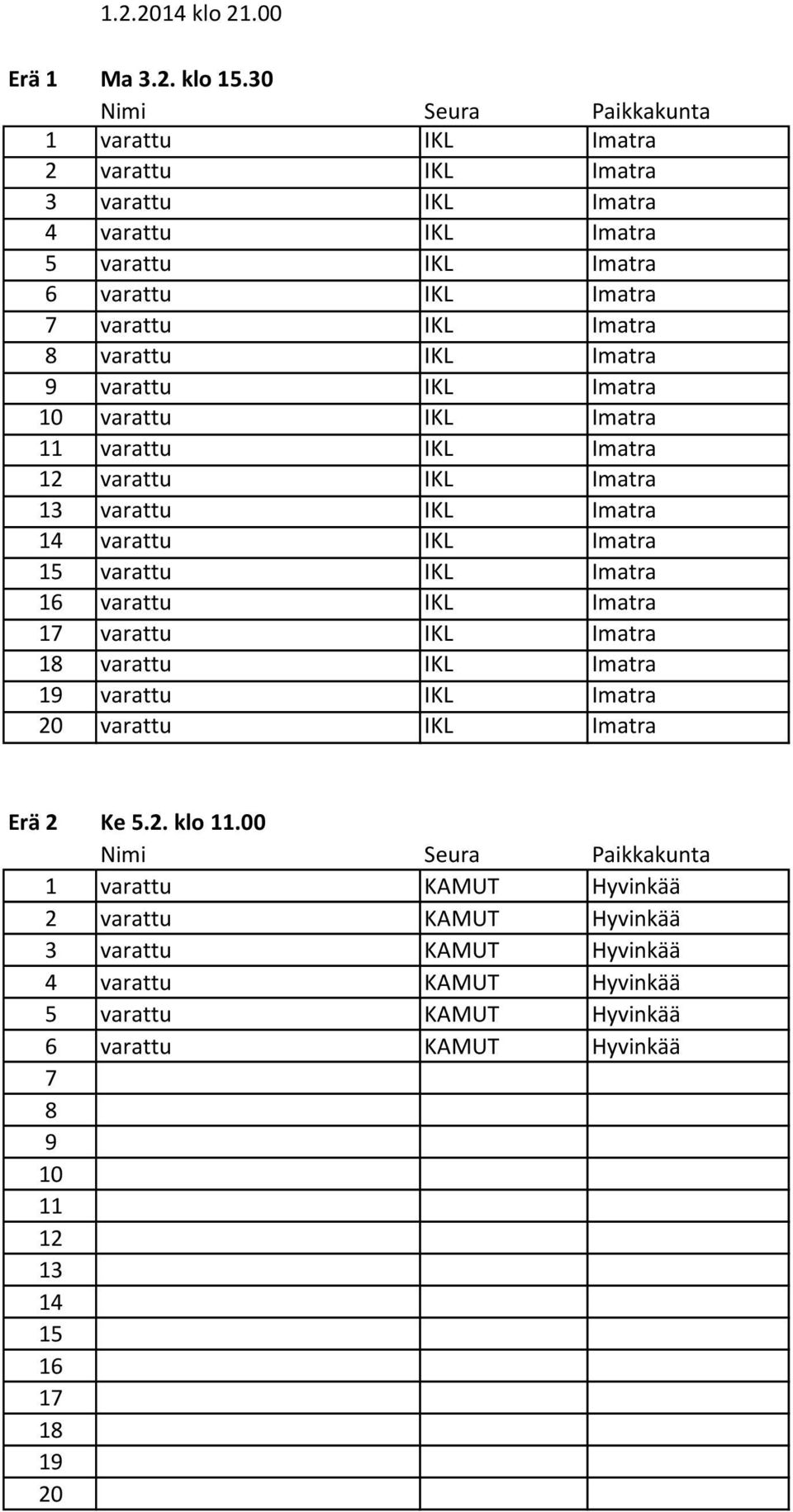 30 1 varattu IKL Imatra 2 varattu IKL Imatra 3 varattu IKL Imatra 4 varattu IKL Imatra 5 varattu IKL Imatra 6 varattu IKL Imatra 7 varattu IKL Imatra 8