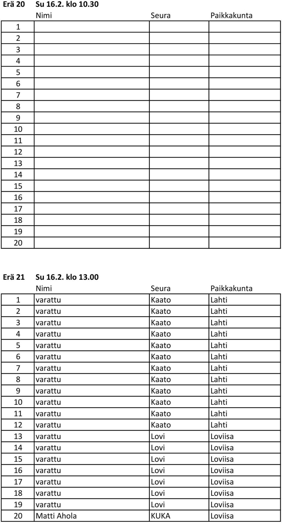00 1 varattu Kaato Lahti 2 varattu Kaato Lahti 3 varattu Kaato Lahti 4 varattu Kaato Lahti 5 varattu Kaato Lahti 6 varattu