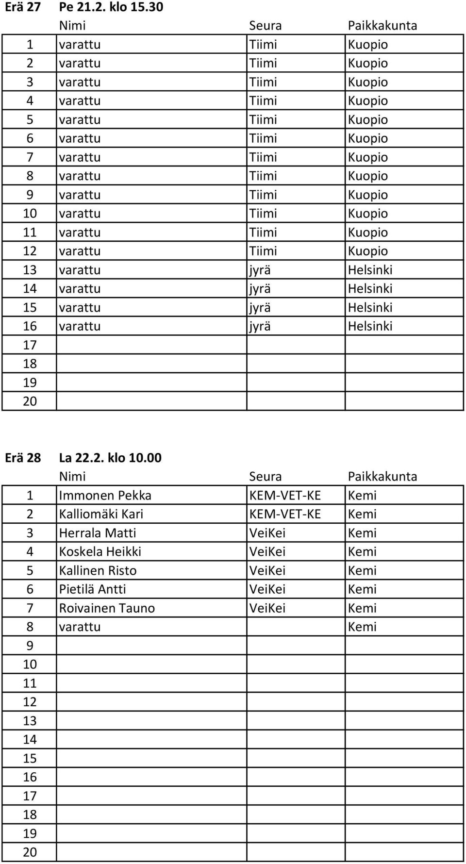 Kuopio 8 varattu Tiimi Kuopio 9 varattu Tiimi Kuopio 10 varattu Tiimi Kuopio varattu Tiimi Kuopio varattu Tiimi Kuopio varattu jyrä Helsinki varattu jyrä