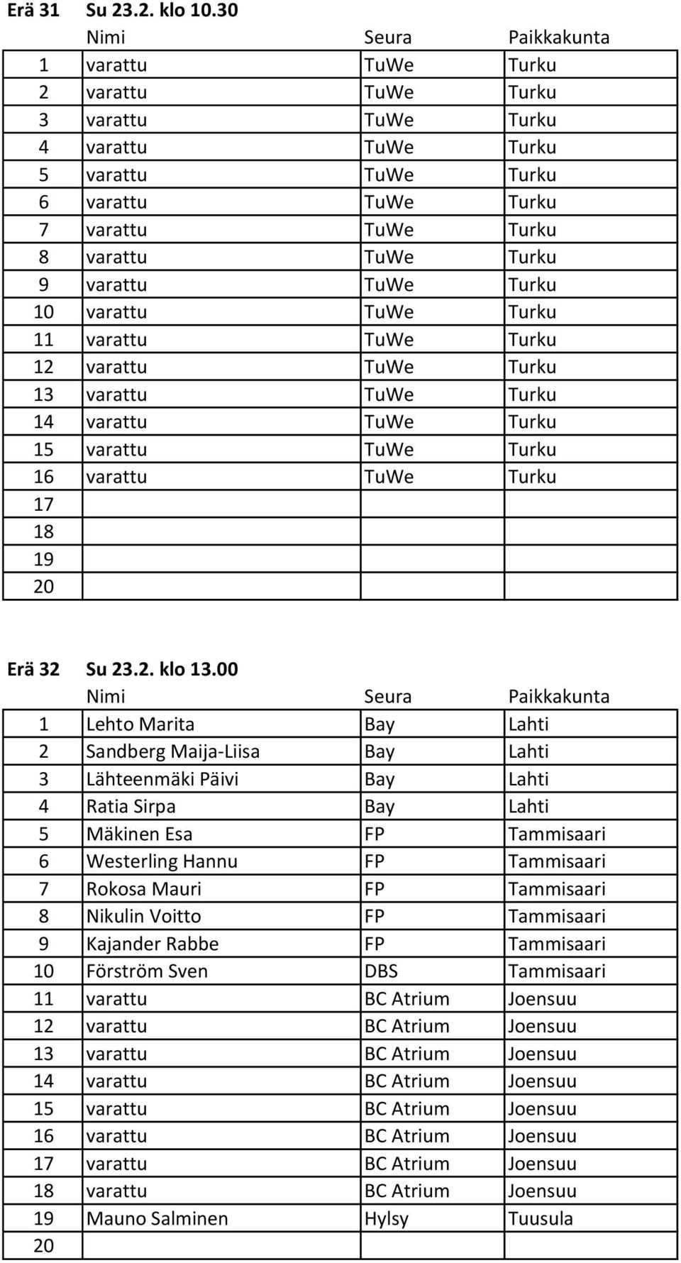 varattu TuWe Turku varattu TuWe Turku varattu TuWe Turku varattu TuWe Turku varattu TuWe Turku varattu TuWe Turku varattu TuWe Turku Erä 32 Su 23.2. klo.
