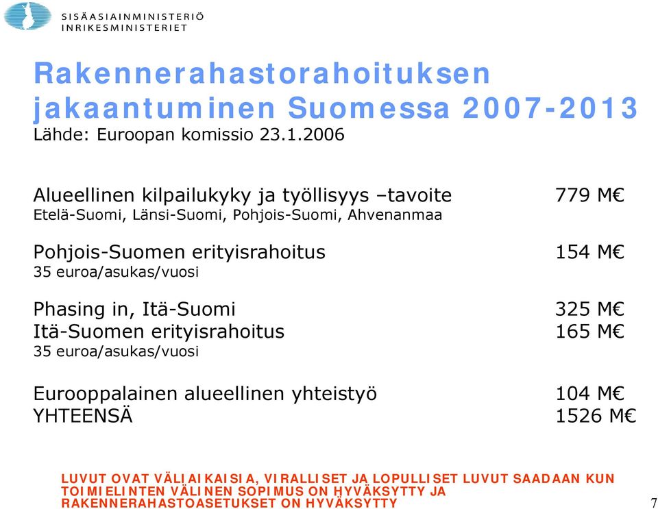 2006 Alueellinen kilpailukyky ja työllisyys tavoite 779 M Etelä-Suomi, Länsi-Suomi, Pohjois-Suomi, Ahvenanmaa Pohjois-Suomen
