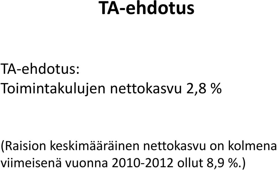 (Raision keskimääräinen nettokasvu