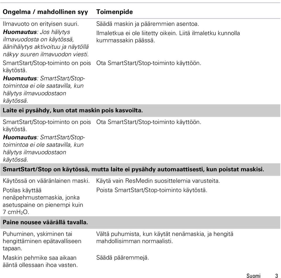 SmartStart/Stop-toiminto on pois käytöstä. Huomautus: SmartStart/Stoptoimintoa ei ole saatavilla, kun hälytys ilmavuodostaon käytössä. Säädä maskin ja pääremmien asentoa.