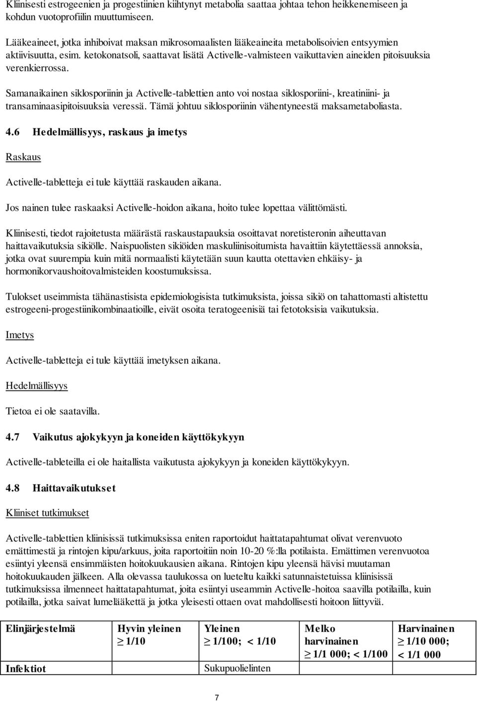 ketokonatsoli, saattavat lisätä Activelle-valmisteen vaikuttavien aineiden pitoisuuksia verenkierrossa.