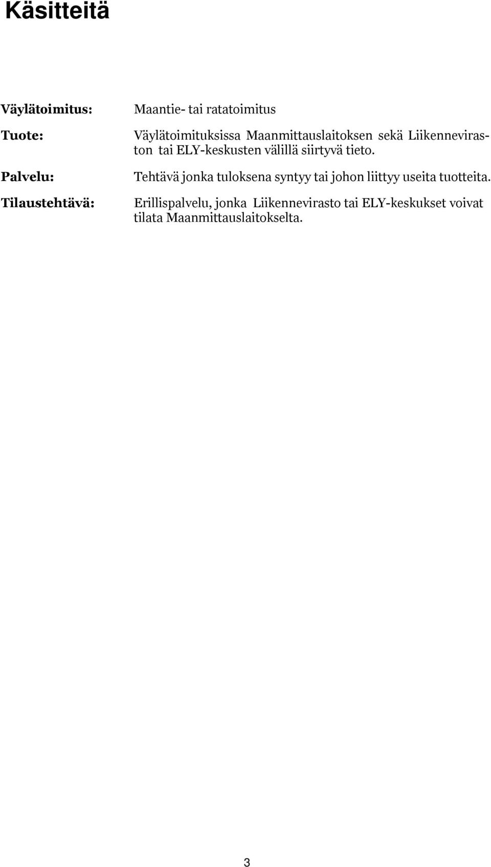 välillä siirtyvä tiet. Tehtävä jnka tulksena syntyy tai jhn liittyy useita tutteita.