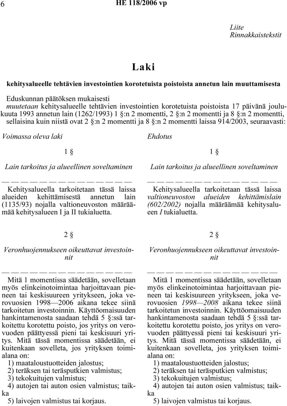 8 :n 2 momentti laissa 914/2003, seuraavasti: Voimassa oleva laki Ehdotus 1 Lain tarkoitus ja alueellinen soveltaminen Kehitysalueella tarkoitetaan tässä laissa alueiden kehittämisestä annetun lain