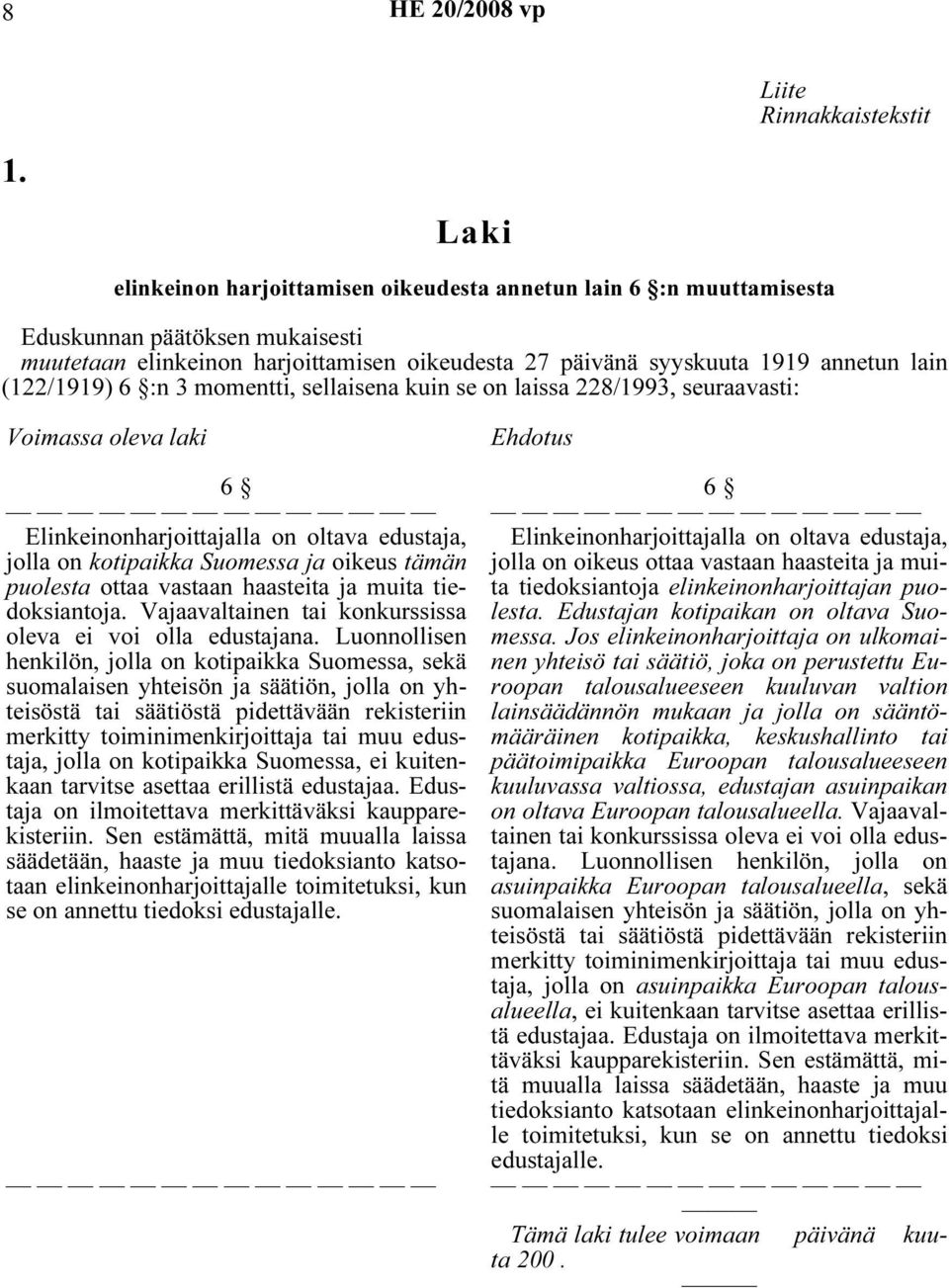 (122/1919) 6 :n 3 momentti, sellaisena kuin se on laissa 228/1993, seuraavasti: Voimassa oleva laki 6 Elinkeinonharjoittajalla on oltava edustaja, jolla on kotipaikka Suomessa ja oikeus tämän