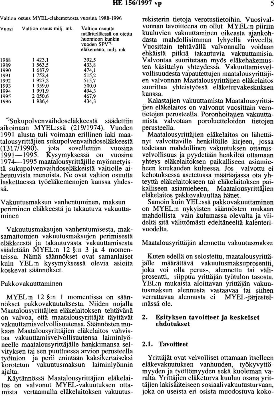 mk 392,5 433,8 474,1 515,2 515,7 500,0 494,3 467,9 434,3 *>sukupolvenvaihdoseläkkeestä säädettiin aikoinaan MYEL:ssä (21911974).