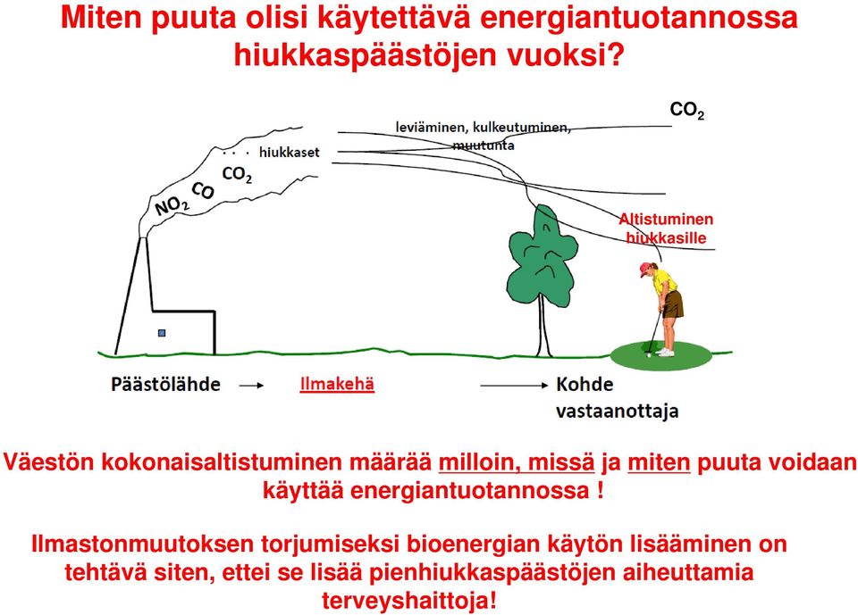 miten puuta voidaan käyttää energiantuotannossa!