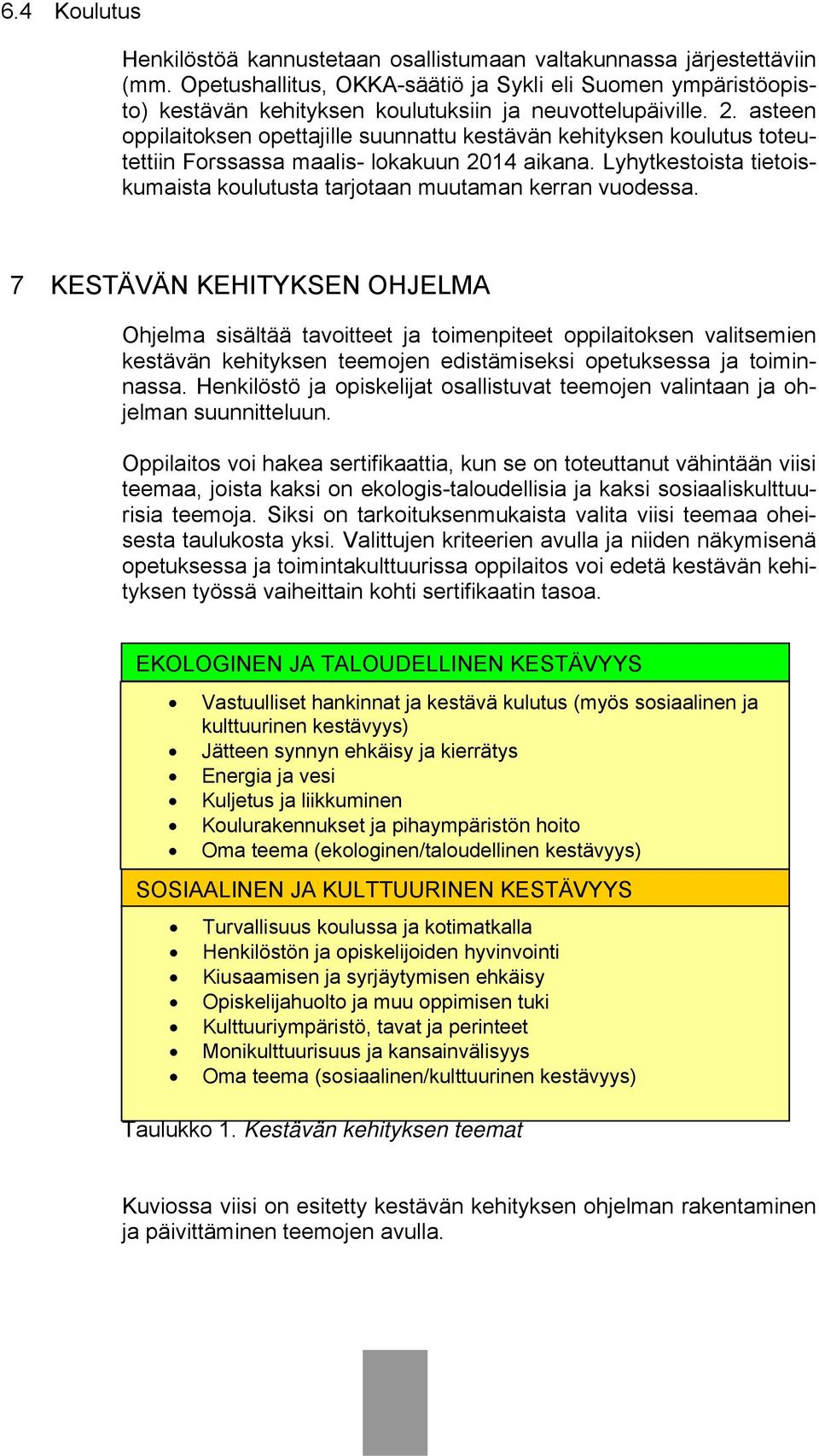 asteen oppilaitoksen opettajille suunnattu kestävän kehityksen koulutus toteutettiin Forssassa maalis- lokakuun 2014 aikana.