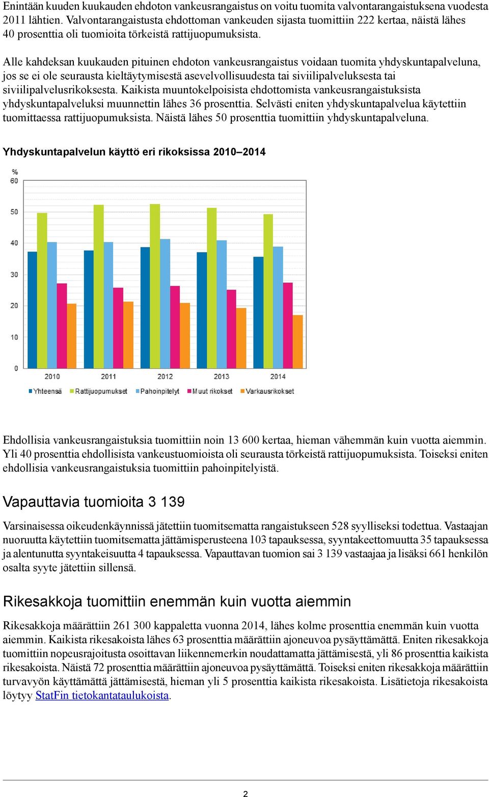 Alle kahdeksan kuukauden pituinen ehdoton vankeusrangaistus voidaan tuomita yhdyskuntapalveluna, jos se ei ole seurausta kieltäytymisestä asevelvollisuudesta tai siviilipalveluksesta tai