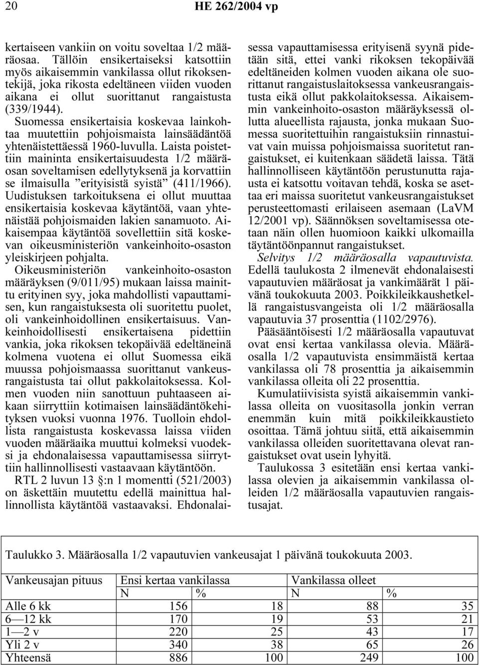 Suomessa ensikertaisia koskevaa lainkohtaa muutettiin pohjoismaista lainsäädäntöä yhtenäistettäessä 1960-luvulla.