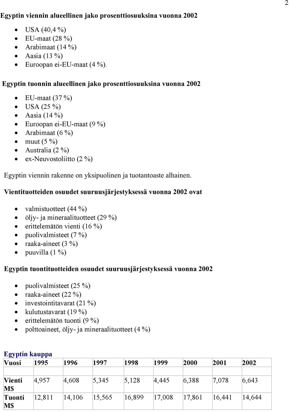 Egyptin viennin rakenne on yksipuolinen ja tuotantoaste alhainen.