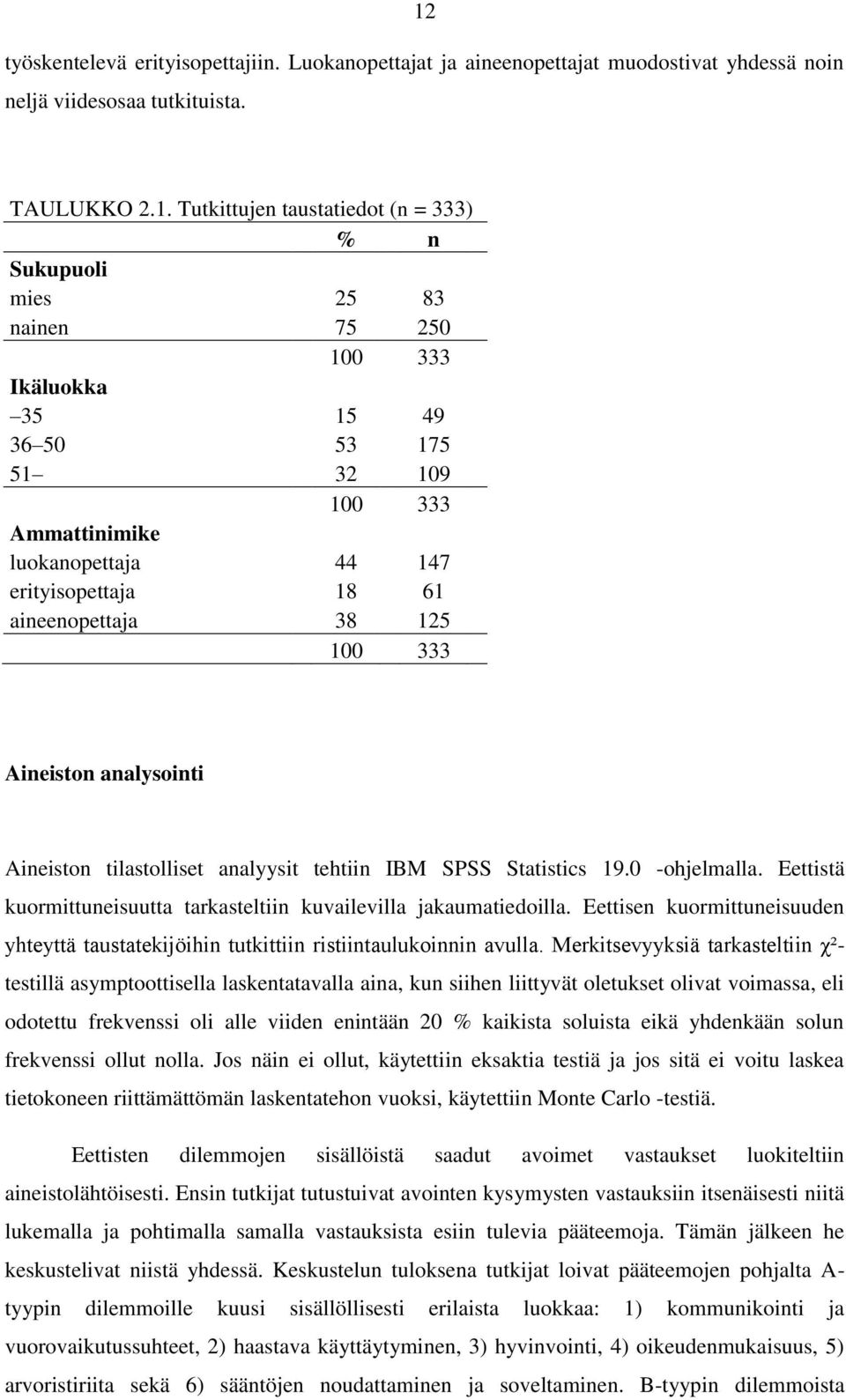 tilastolliset analyysit tehtiin IBM SPSS Statistics 19.0 -ohjelmalla. Eettistä kuormittuneisuutta tarkasteltiin kuvailevilla jakaumatiedoilla.